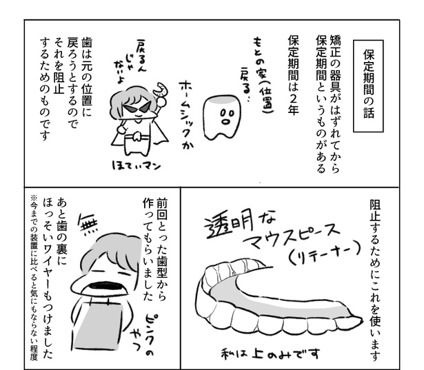 「歯の矯正で人生が変わるエッセイ」47/50