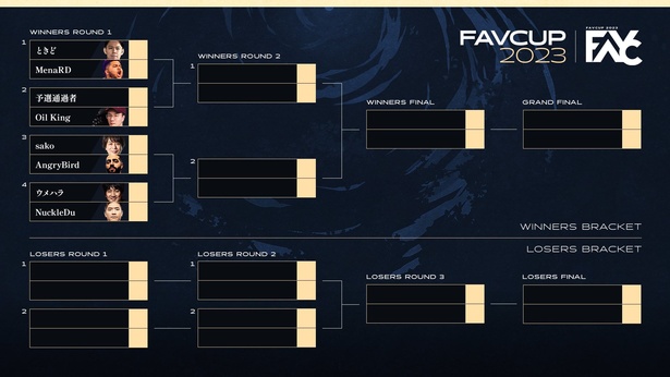 【画像】「SF6 SINGLE OPEN TOURNAMENT」のトーナメント表はコチラ