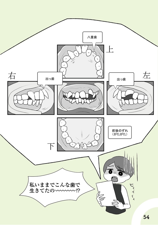 「自分を好きになるために、歯並びを治してみた　～5年5か月100万円！大人の歯列矯正物語～」12話-7