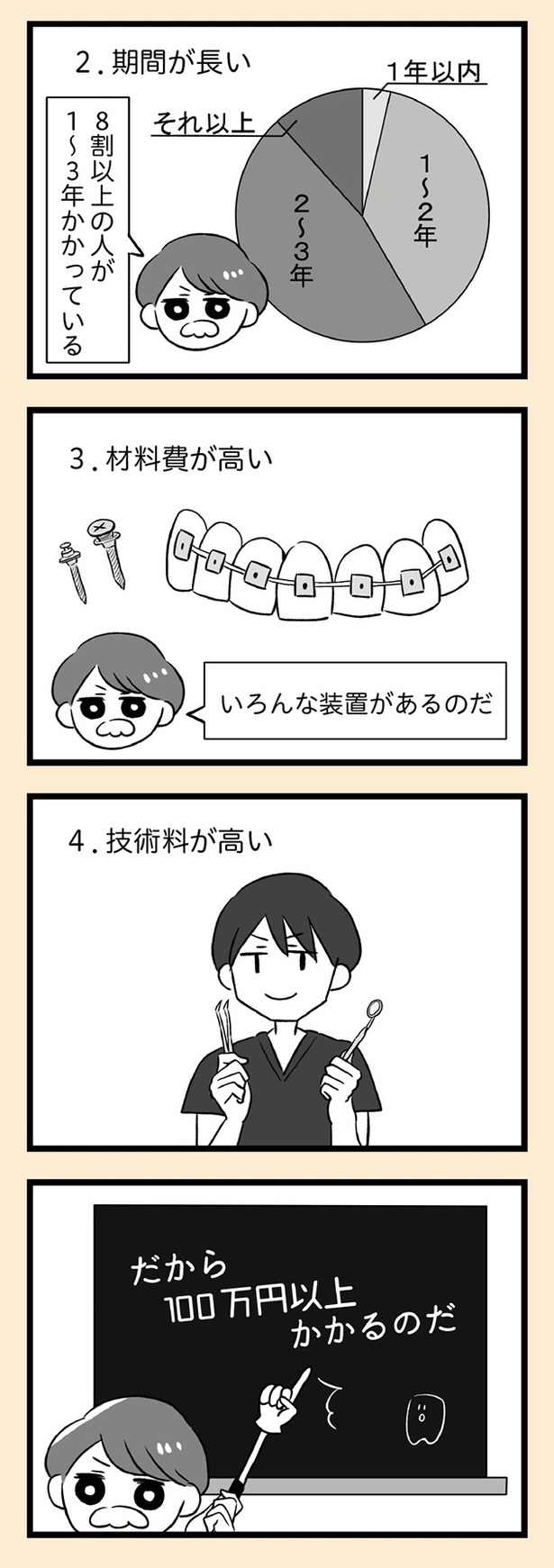 「自分を好きになるために、歯並びを治してみた　～5年5か月100万円！大人の歯列矯正物語～」7話-4