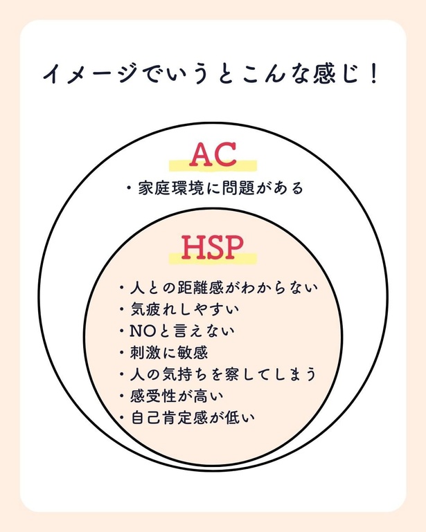 「HSPとACの特徴と違いを徹底解説！」05