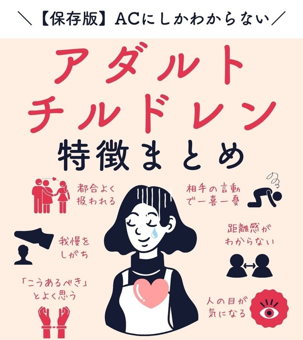 Instagramでアダルトチルドレンをはじめとした“生きづらさ”とその解消法について投稿をしているカウンセラーのゆめさん。わかりやすいと評判だ。「アダルトチルドレン特徴まとめ」より