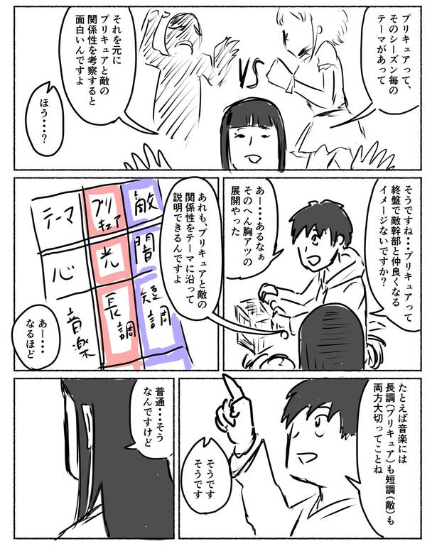 「プリキュアにめちゃくちゃ興味を持たされた帰り道」4