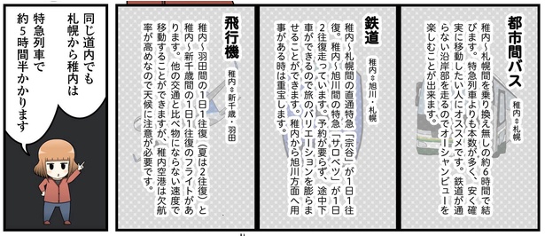 しろまる最北日記1章_3-2