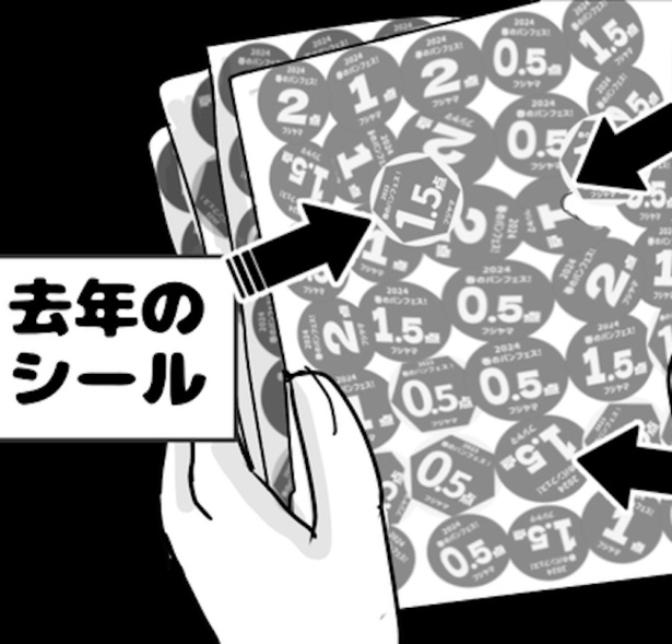 どさくさに紛れて、去年のシール貼ってない？