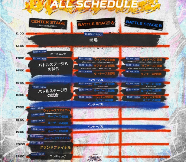 タイムテーブル