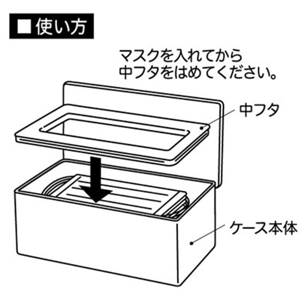 シンプルな構造で使いやすい