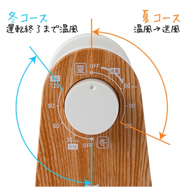 切り替え操作も説明書要らず