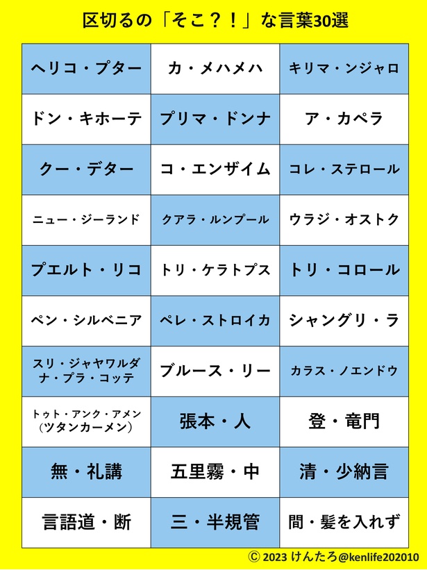 意外なところで区切る言葉30選