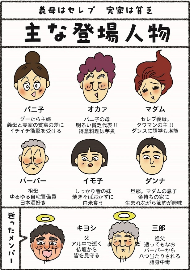 「義母はセレブ実家は貧乏」登場人物