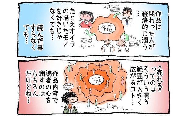 「『売れる』は『潤う』」02