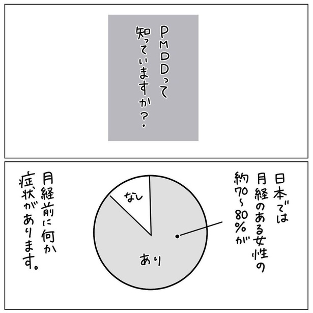 ＜画像4 103＞「キツくて当たり前なんだと」生理前の不調に病名があったとは意外と知らない「pms」との出合い【作者に訊く】｜ウォーカープラス 7277