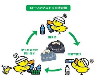 9月1日は防災の日。「ローリングストック」で備蓄をしておこう