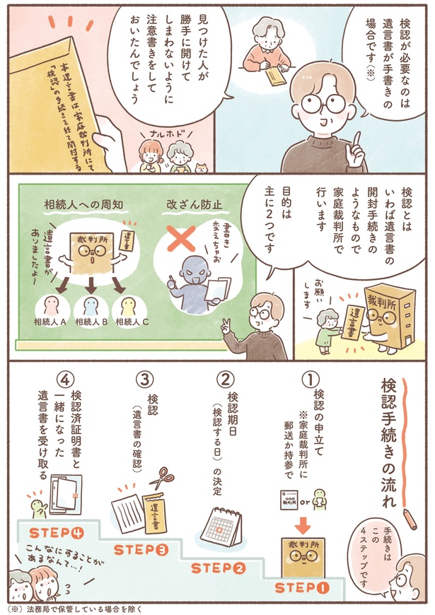 「〈マンガ〉相田家と一緒に学ぶ！家族を亡くした後の相続手続き」3-1