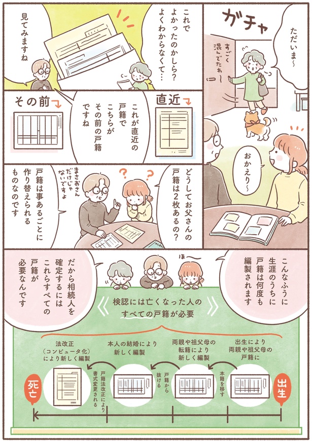 「〈マンガ〉相田家と一緒に学ぶ！家族を亡くした後の相続手続き」3-4