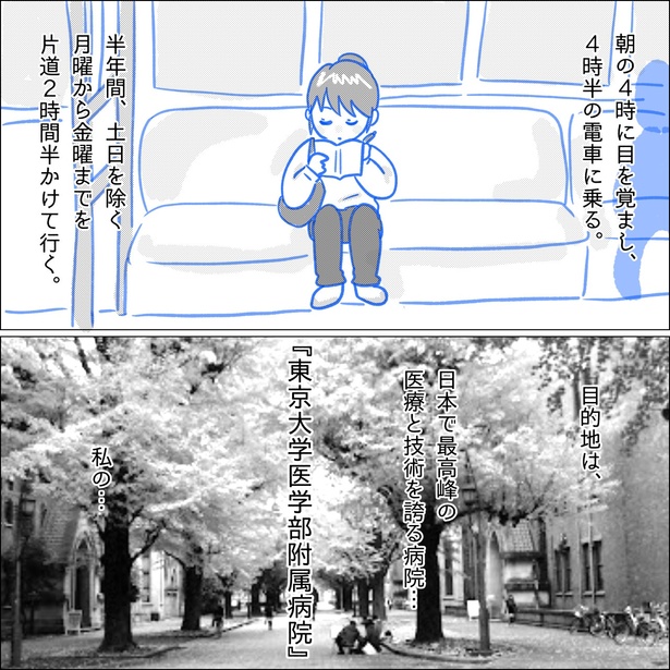 「リンケンっ　東京大学医学部付属病院実習録」序章4
