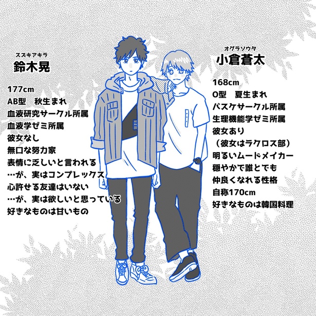 「リンケンっ　東京大学医学部付属病院実習録」2-8