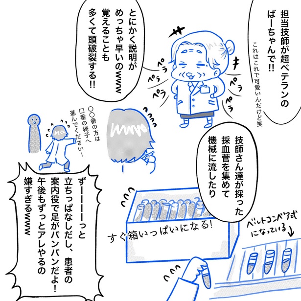 「リンケンっ　東京大学医学部付属病院実習録」9-3