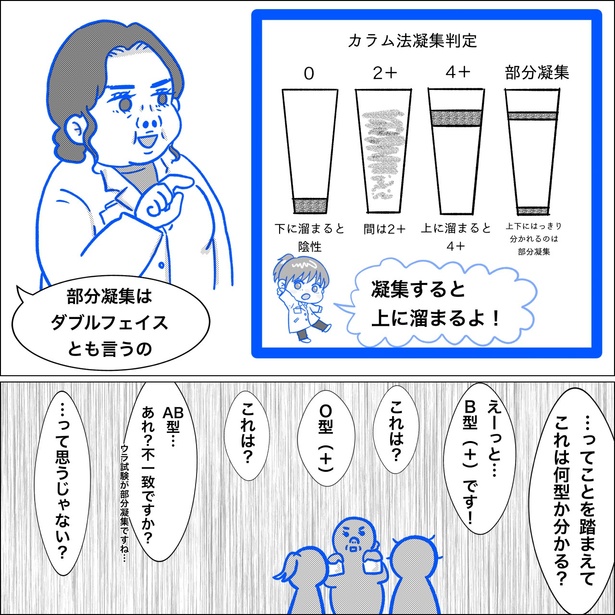 「リンケンっ　東京大学医学部付属病院実習録」11-3