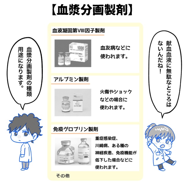 「リンケンっ　東京大学医学部付属病院実習録」12-3