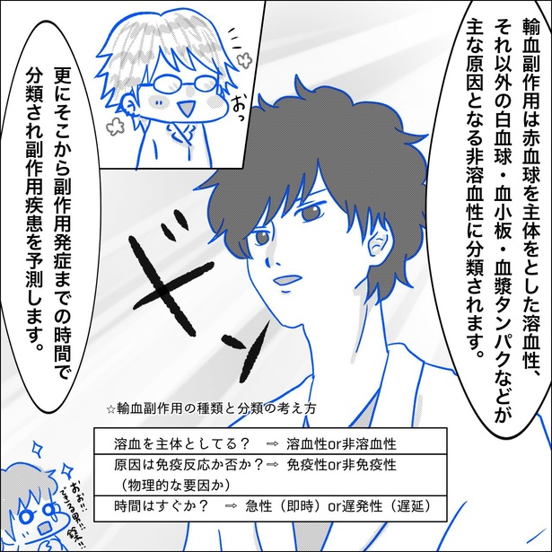 「リンケンっ　東京大学医学部付属病院実習録」14-2