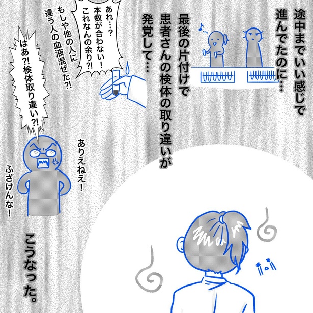「リンケンっ　東京大学医学部付属病院実習録」16-3