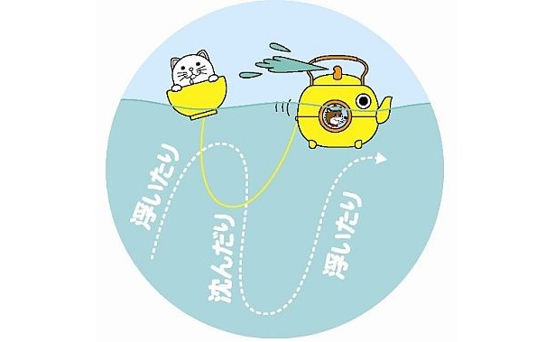 お湯を噴出しながら進んでいく