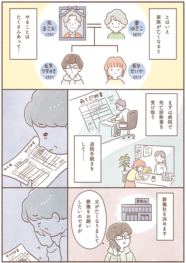 「〈マンガ〉相田家と一緒に学ぶ!家族を亡くした後の相続手続き」1-2