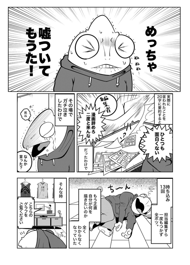 1-4