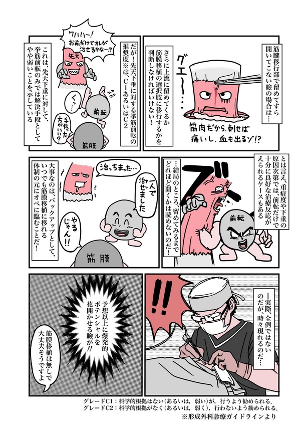 目が重たくてツラい病気『眼瞼下垂』を治したら、色々ラクになったお話22
