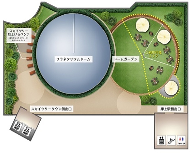 「東京ソラマチ」ドームガーデン全体図