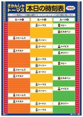 時刻表は2種類あり、日によって走行する模型が少し変わる