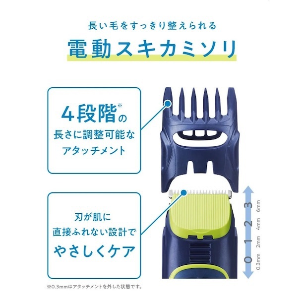 マルチボディシェーバー特長画像(電動スキカミソリ)