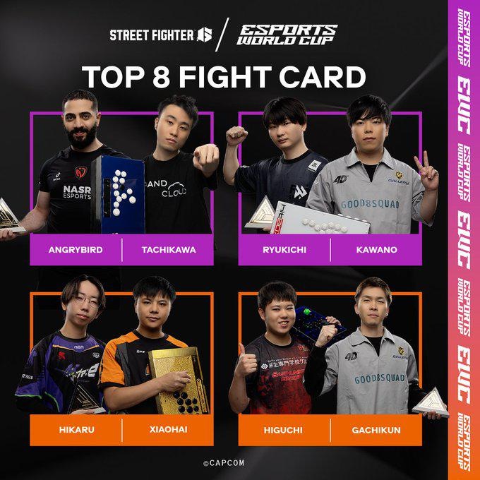 【超速報】モダン・エドがきた！「Esports World Cup スト6部門」TOP4が決定！モダン・エドの立川をはじめ、カワノ、Xiaohai、ガチくんが勝ち上がり！優勝賞金30万ドルは誰の手に？