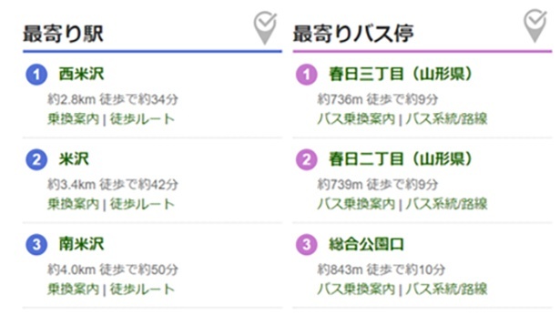 最寄り駅と最寄りバス停