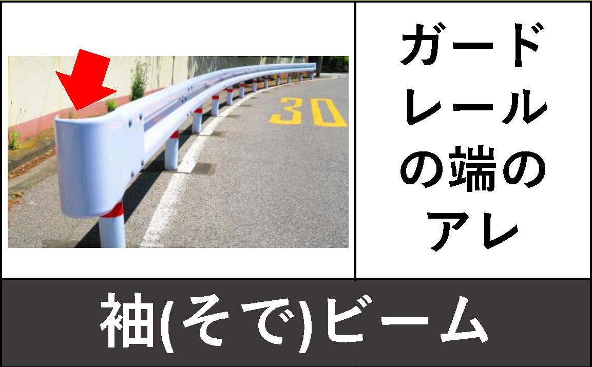 ガードレールの端や、切手の穴…見たことあるけど知らない「アレの名前」18選