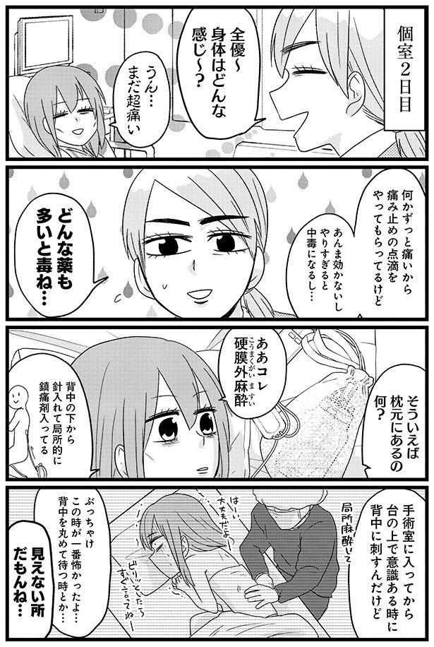 どんな薬も多いと毒ね… （C）島袋全優／COMICSMART INC./KADOKAWA