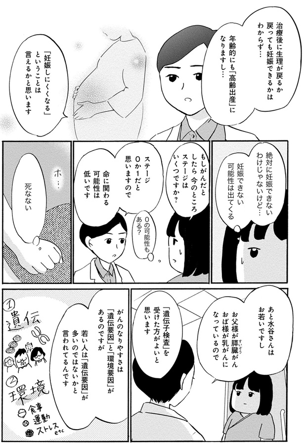 妊娠できない可能性は出てくる… （C）水谷緑／竹書房