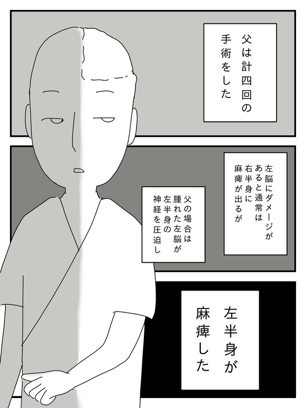 漫画「若年性認知症の父親と私」(27/138)