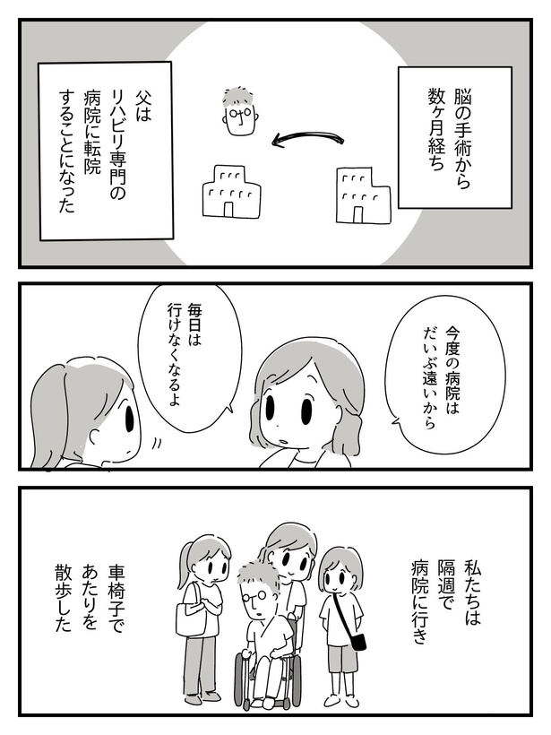漫画「若年性認知症の父親と私」(31/138)