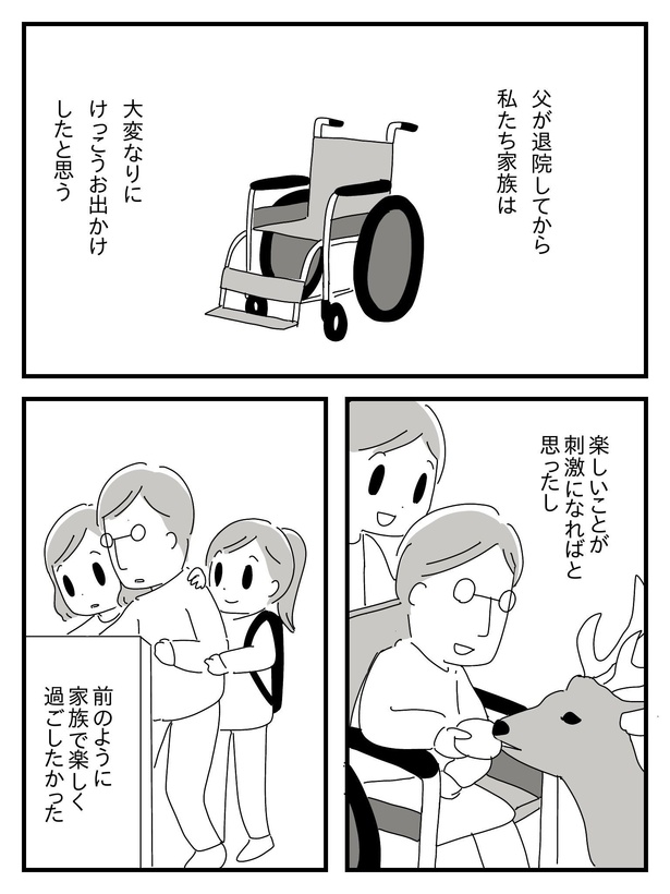 漫画「若年性認知症の父親と私」(48/138)