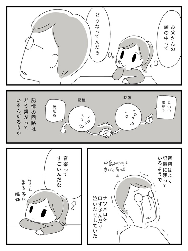 漫画「若年性認知症の父親と私」(70/138)