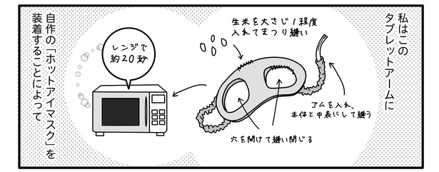 パニック障害6話3-1