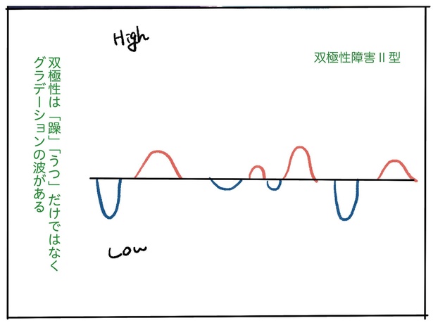 4話P1-2 漫画＝桜田洋、原案＝高松霞