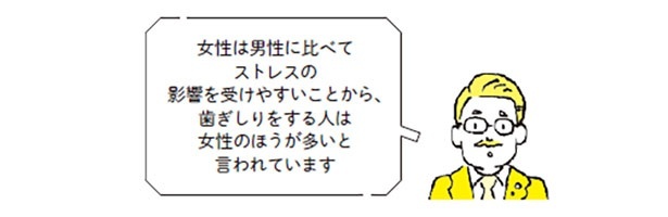 女性は男性に比べてストレスの影響を受けやすいことから、歯ぎしりをする人は女性のほうが多いと言われています