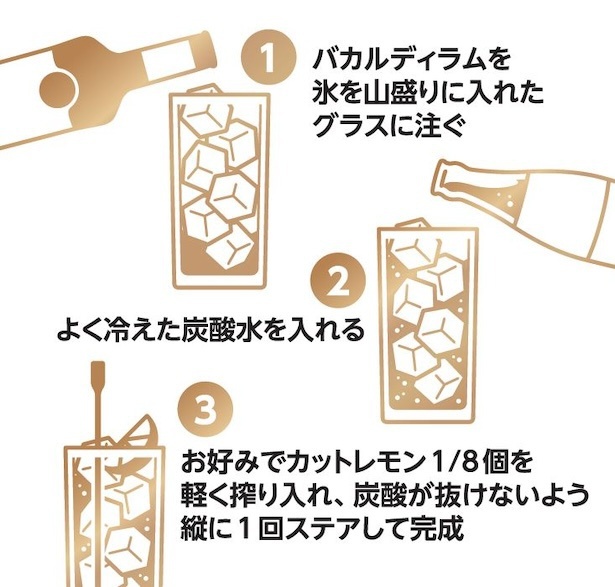 ハイボール作り方