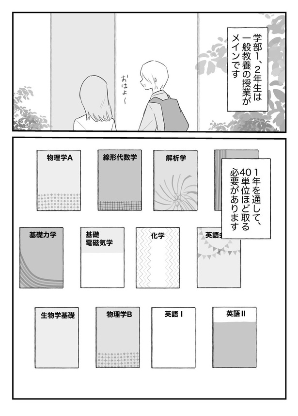理系大学生の4年間01