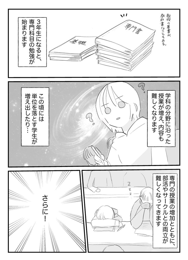 理系大学生の4年間05