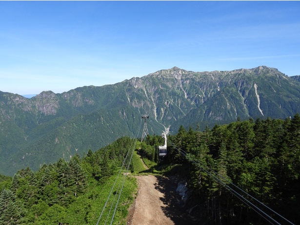  展望台からロープウェイと北アルプスの絶景を望む。写真は夏の様子。標高が高いため涼しく、夏は避暑地としても人気だ