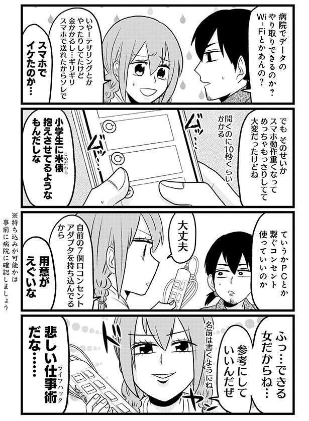 スマホで送れたからソレで （C）島袋全優／COMICSMART INC./KADOKAWA